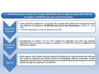 1 - Plafonnement du montant des charges déductibles dont le règlement peut être effectué
en espèce à 10 000 Dhs par jour et par fournisseur;
Disposition
proposée
• Il est proposé de plafonner le montant des charges déductibles dont le règlement peut
être effectué en espèces à 10 000 Dhs par jour et par fournisseur. (Article 11 - II du
CGI)
• La même disposition concerne également la TVA.
Disposition
actuelle
• Actuellement à l’article 11–II du CGI n’admet en déduction que 50% des charges
facturées dont le montant est égal ou supérieur à 10 000 DH et dont le règlement est
effectué en espèce.
Objectif
• Cette mesure vise à lutter contre la pratique frauduleuse de fractionnement des factures
pour éviter le paiement par chèque barré non endossable, effet de commerce, moyen
magnétique de paiement, virement bancaire ou procédé électronique lorsque le montant
facturé est égal ou supérieur à 10 000 DH.
 