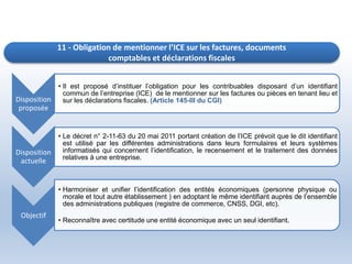 11 - Obligation de mentionner l’ICE sur les factures, documents
comptables et déclarations fiscales
Disposition
proposée
• Il est proposé d’instituer l’obligation pour les contribuables disposant d’un identifiant
commun de l’entreprise (ICE) de le mentionner sur les factures ou pièces en tenant lieu et
sur les déclarations fiscales. (Article 145-III du CGI)
Disposition
actuelle
• Le décret n° 2-11-63 du 20 mai 2011 portant création de l’ICE prévoit que le dit identifiant
est utilisé par les différentes administrations dans leurs formulaires et leurs systèmes
informatisés qui concernent l’identification, le recensement et le traitement des données
relatives à une entreprise.
Objectif
• Harmoniser et unifier l’identification des entités économiques (personne physique ou
morale et tout autre établissement ) en adoptant le même identifiant auprès de l’ensemble
des administrations publiques (registre de commerce, CNSS, DGI, etc).
• Reconnaître avec certitude une entité économique avec un seul identifiant.
 