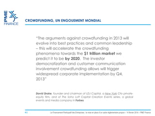 CROWDFUNDING, UN ENGOUEMENT MONDIAL

“The arguments against crowdfunding in 2013 will
evolve into best practices and common leadership
– this will accelerate the crowdfunding
phenomena towards the $1 trillion market we
predict it to be by 2020. The investor
democratization and customer communication
involvement crowdfunding allows will trigger
widespread corporate implementation by Q4,
2013”

David Drake, founder and chairman of LDJ Capital, a New York City privateequity firm, and of The Soho Loft Capital Creation Events series, a global
events and media company in Forbes

#2

Le Financement Participatif des Entreprises : la mise en place d’un cadre réglementaire propice – 14 février 2014 – PME Finance

 