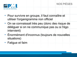 NOS PIÈGES
• Pour survivre en groupe, il faut connaître et
utiliser l'organigramme non officiel
• On se connaissait très peu (donc des risque de
déléguer si on ne communique pas ou si l'égo
intervient)
• Énormément d'inconnus (toujours de nouvelles
situations)
• Fatigue et faim
 