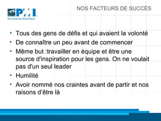 NOS FACTEURS DE SUCCÈS
• Tous des gens de défis et qui avaient la volonté
• De connaître un peu avant de commencer
• Même but :travailler en équipe et être une
source d'inspiration pour les gens. On ne voulait
pas d'un seul leader
• Humilité
• Avoir nommé nos craintes avant de partir et nos
raisons d’être là
 