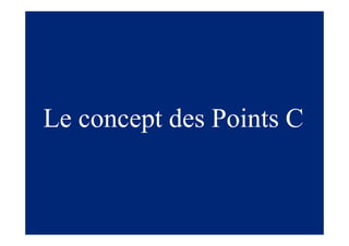 Le concept des Points C

 