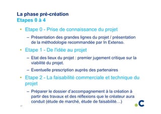La phase pré-création
Etapes 0 à 4
• Etape 0 - Prise de connaissance du projet
– Présentation des grandes lignes du projet / présentation
de la méthodologie recommandée par In Extenso.

• Etape 1 - De l'idée au projet
– Etat des lieux du projet : premier jugement critique sur la
viabilité du projet.
– Eventuelle prescription auprès des partenaires

• Etape 2 - La faisabilité commerciale et technique du
projet
– Préparer le dossier d’accompagnement à la création à
partir des travaux et des réflexions que le créateur aura
conduit (étude de marché, étude de faisabilité…)
17

 