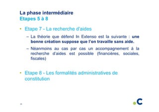 La phase intermédiaire
Etapes 5 à 8
• Etape 7 - La recherche d'aides
– La théorie que défend In Extenso est la suivante : une
bonne création suppose que l’on travaille sans aide.
– Néanmoins au cas par cas un accompagnement à la
recherche d’aides est possible (financières, sociales,
fiscales)

• Etape 8 - Les formalités administratives de
constitution

20

 