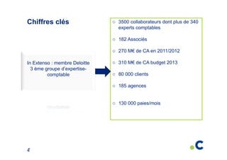 Chiffres clés

o 3500 collaborateurs dont plus de 340
experts comptables
o 182 Associés
o 270 M€ de CA en 2011/2012

In Extenso : membre Deloitte
3 ème groupe d’expertisecomptable

o 310 M€ de CA budget 2013
o 80 000 clients
o 185 agences

o 130 000 paies/mois

4
4

 