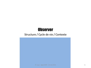 Observer
Structure / Cycle de vie / Contexte
B. Lupu - AgoraCMS - 15 mai 2013 11
 