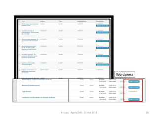 Wordpress
B. Lupu - AgoraCMS - 15 mai 2013 28
 