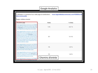 B. Lupu - AgoraCMS - 15 mai 2013 37
Google Analytics
Chemins d’entrée
 