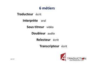 6 métiers
          Traducteur écrit
             Interprète oral
                Sous titreur vidéo
                   Doubleur audio
                      Relecteur écrit
                        Transcripteur écrit


juin 12
 