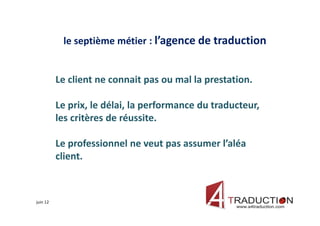 le septième métier : l’agence de traduction


          Le client ne connait pas ou mal la prestation.

          Le prix, le délai, la performance du traducteur,
          les critères de réussite.

          Le professionnel ne veut pas assumer l’aléa
          client.



juin 12
 