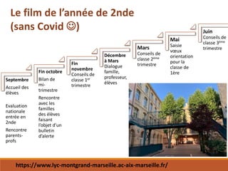 Le film de l’année de 2nde
(sans Covid )
Septembre
Accueil des
élèves
Evaluation
nationale
entrée en
2nde
Rencontre
parents-
profs
Fin octobre
Bilan de
mi-
trimestre
Rencontre
avec les
familles
des élèves
faisant
l’objet d’un
bulletin
d’alerte
Fin
novembre
Conseils de
classe 1er
trimestre
Décembre
à Mars
Dialogue
famille,
professeur,
élèves
Mars
Conseils de
classe 2ème
trimestre
Mai
Saisie
vœux
orientation
pour la
classe de
1ère
Juin
Conseils de
classe 3ème
trimestre
https://www.lyc-montgrand-marseille.ac-aix-marseille.fr/
 