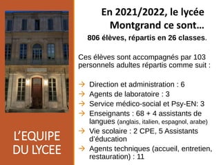 L’EQUIPE
DU LYCEE
806 élèves, répartis en 26 classes.
Ces élèves sont accompagnés par 103
personnels adultes répartis comme suit :
 Direction et administration : 6
 Agents de laboratoire : 3
 Service médico-social et Psy-EN: 3
 Enseignants : 68 + 4 assistants de
langues (anglais, italien, espagnol, arabe)
 Vie scolaire : 2 CPE, 5 Assistants
d’éducation
 Agents techniques (accueil, entretien,
restauration) : 11
En 2021/2022, le lycée
Montgrand ce sont…
 