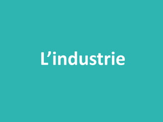 L’industrie
 