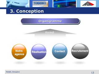 L o g o
Organigramme
Acceuil
Notre
agence
Réalisation Contact Recrutement
13MANEL Elmsalmi
3. Conception
 