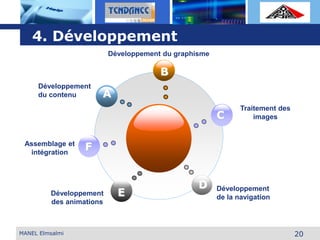 L o g o
B
E
C
D
A
Développement
du contenu
Développement du graphisme
Traitement des
images
Développement
des animations
Développement
de la navigation
4. Développement
FAssemblage et
intégration
MANEL Elmsalmi 20
 