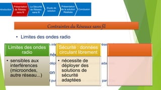 Contraintes du Réseaux sans fil
• Limites des ondes radio
• sensibles aux interférences (microondes, autre réseau...)
• Sécurité : données circulant librement
• nécessite de déployer des solutions de sécurité adaptées
• Réglementation
• fréquences et puissances d'émission contrôlées par l'Etat
ntroduction
Présentation
de Réseau
sans fil
La Sécurité
de Réseau
sans fil
Etude de
solution
Présentation
de la solution
Réalisée
Conclusion
Limites des ondes
radio
• sensibles aux
interférences
(microondes,
autre réseau...)
Sécurité : données
circulant librement
• nécessite de
déployer des
solutions de
sécurité
adaptées
 