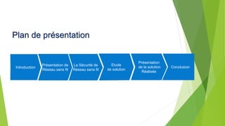 Plan de présentation
Introduction
Présentation de
Réseau sans fil
La Sécurité de
Réseau sans fil
Etude
de solution
Présentation
de la solution
Réalisée
Conclusion
 