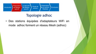 Topologie adhoc
• Des stations équipées d'adaptateurs WiFi en
mode adhoc forment un réseau Mesh (adhoc)
Introduction
Présentation
de Réseau
sans fil
La Sécurité
de Réseau
sans fil
Etude de
solution
Présentation
de la solution
Réalisée
Conclusion
 