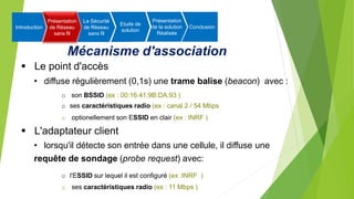  Le point d'accès
• diffuse régulièrement (0,1s) une trame balise (beacon) avec :
o son BSSID (ex : 00:16:41:9B:DA:93 )
o ses caractéristiques radio (ex : canal 2 / 54 Mbps
o optionellement son ESSID en clair (ex : INRF )
Mécanisme d'association
 L'adaptateur client
• lorsqu'il détecte son entrée dans une cellule, il diffuse une
requête de sondage (probe request) avec:
o l'ESSID sur lequel il est configuré (ex :INRF )
o ses caractéristiques radio (ex : 11 Mbps )
Introduction
Présentation
de Réseau
sans fil
La Sécurité
de Réseau
sans fil
Etude de
solution
Présentation
de la solution
Réalisée
Conclusion
 