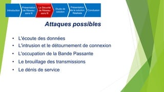 Attaques possibles
• L'écoute des données
• L'intrusion et le détournement de connexion
• L'occupation de la Bande Passante
• Le brouillage des transmissions
• Le dénis de service
Introduction
Présentation
de Réseau
sans fil
La Sécurité
de Réseau
sans fil
Etude de
solution
Présentation
de la solution
Réalisée
Conclusion
 