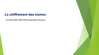 Le chiffrement des trames
Le chiffrement WEP (Wired Equivalent Privacy) :
 