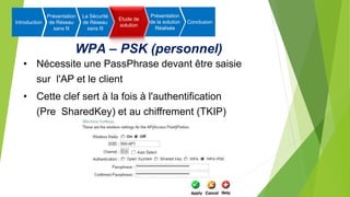 WPA – PSK (personnel)
• Nécessite une PassPhrase devant être saisie
sur l'AP et le client
• Cette clef sert à la fois à l'authentification
(Pre SharedKey) et au chiffrement (TKIP)
Introduction
Présentation
de Réseau
sans fil
La Sécurité
de Réseau
sans fil
Etude de
solution
Présentation
de la solution
Réalisée
Conclusion
 