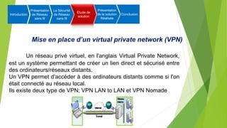 Un réseau privé virtuel, en l'anglais Virtual Private Network,
est un système permettant de créer un lien direct et sécurisé entre
des ordinateurs/réseaux distants.
Un VPN permet d'accéder à des ordinateurs distants comme si l'on
était connecté au réseau local.
Ils existe deux type de VPN; VPN LAN to LAN et VPN Nomade
Mise en place d’un virtual private network (VPN)
Introduction
Présentation
de Réseau
sans fil
La Sécurité
de Réseau
sans fil
Etude de
solution
Présentation
de la solution
Réalisée
Conclusion
 