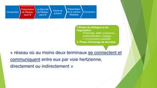 « réseau où au moins deux terminaux se connectent et
communiquent entre eux par voie hertzienne,
directement ou indirectement »
1.Phase de dialogue et de
négociation
-Protocole, débit, puissance...
-Authentification, ryptage...
-> si connexion possible :
2. Phase d'échange de données
Introduction
Présentation
de Réseau
sans fil
La Sécurité
de Réseau
sans fil
Etude de
solution
Présentation
de la solution
Réalisée
Conclusion
 