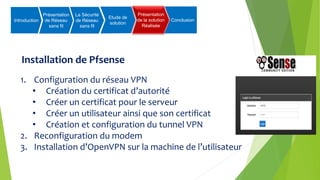 1. Configuration du réseau VPN
• Création du certificat d’autorité
• Créer un certificat pour le serveur
• Créer un utilisateur ainsi que son certificat
• Création et configuration du tunnel VPN
2. Reconfiguration du modem
3. Installation d’OpenVPN sur la machine de l’utilisateur
Installation de Pfsense
Introduction
Présentation
de Réseau
sans fil
La Sécurité
de Réseau
sans fil
Etude de
solution
Présentation
de la solution
Réalisée
Conclusion
 