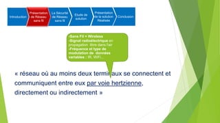 « réseau où au moins deux terminaux se connectent et
communiquent entre eux par voie hertzienne,
directement ou indirectement »
-Sans Fil = Wireless
-Signal radioélectrique en
propagation libre dans l'air
-Fréquence et type de
modulation de données
variables : IR, WiFi...
Introduction
Présentation
de Réseau
sans fil
La Sécurité
de Réseau
sans fil
Etude de
solution
Présentation
de la solution
Réalisée
Conclusion
 