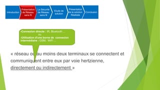 « réseau où au moins deux terminaux se connectent et
communiquent entre eux par voie hertzienne,
directement ou indirectement »
-Connexion directe : IR, Bluetooth ...
ou
-Utilisation d'une borne de connexion
intermédiaire : GSM, WiFi ...
Introduction
Présentation
de Réseau
sans fil
La Sécurité
de Réseau
sans fil
Etude de
solution
Présentation
de la solution
Réalisée
Conclusion
 