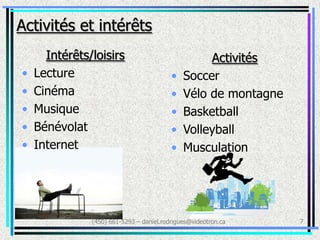 PréSentation Powerpoint 2009