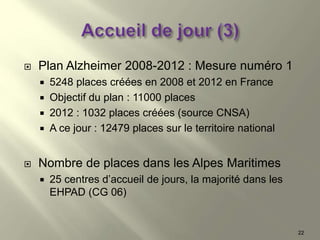  Plan Alzheimer 2008-2012 : Mesure numéro 1
 5248 places créées en 2008 et 2012 en France
 Objectif du plan : 11000 places
 2012 : 1032 places créées (source CNSA)
 A ce jour : 12479 places sur le territoire national
 Nombre de places dans les Alpes Maritimes
 25 centres d’accueil de jours, la majorité dans les
EHPAD (CG 06)
22
 