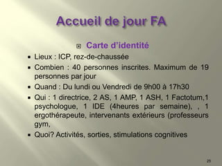  Carte d’identité
 Lieux : ICP, rez-de-chaussée
 Combien : 40 personnes inscrites. Maximum de 19
personnes par jour
 Quand : Du lundi ou Vendredi de 9h00 à 17h30
 Qui : 1 directrice, 2 AS, 1 AMP, 1 ASH, 1 Factotum,1
psychologue, 1 IDE (4heures par semaine), , 1
ergothérapeute, intervenants extérieurs (professeurs
gym,
 Quoi? Activités, sorties, stimulations cognitives
25
 