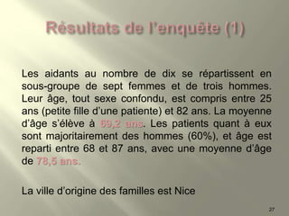 Les aidants au nombre de dix se répartissent en
sous-groupe de sept femmes et de trois hommes.
Leur âge, tout sexe confondu, est compris entre 25
ans (petite fille d’une patiente) et 82 ans. La moyenne
d’âge s’élève à 69,2 ans. Les patients quant à eux
sont majoritairement des hommes (60%), et âge est
reparti entre 68 et 87 ans, avec une moyenne d’âge
de 78,5 ans.
La ville d’origine des familles est Nice
27
 