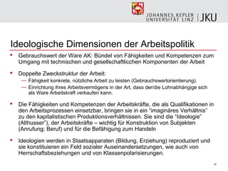 Ideologische Dimensionen der Arbeitspolitik
   Gebrauchswert der Ware AK: Bündel von Fähigkeiten und Kompetenzen zum
    Umgang mit technischen und gesellschaftlicchen Komponenten der Arbeit
   Doppelte Zweckstruktur der Arbeit:
     — Fähigkeit konkrete, nützliche Arbeit zu leisten (Gebrauchswertorientierung).
     — Einrichtung ihres Arbeitsvermögens in der Art, dass der/die Lohnabhängige sich
       als Ware Arbeitskraft verkaufen kann.

   Die Fähigkeiten und Kompetenzen der Arbeitskräfte, die als Qualifikationen in
    den Arbeitsprozessen einsetzbar, bringen sie in ein “imaginäres Verhältnis”
    zu den kapitalistischen Produktionsverhältnissen. Sie sind die “Ideologie”
    (Althusser”), der Arbeitskräfte – wichtig für Konstruktion von Subjekten
    (Anrufung; Beruf) und für die Befähigung zum Handeln
   Ideologien werden in Staatsapparaten (Bildung, Erziehung) reproduziert und
    sie konstituieren ein Feld sozialer Auseinandersetzungen, wie auch von
    Herrschaftsbeziehungen und von Klassenpolarisierungen.
                                                                                        10
 