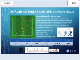 GPSFootball
 