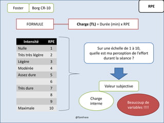 RPE
FORMULE Charge (TL) = Durée (min) x RPE
Foster Borg CR-10
Intensité RPE
Nulle 1
Très très légère 2
Légère 3
Modérée 4
Assez dure 5
6
Très dure 7
8
9
Maximale 10
Sur une échelle de 1 à 10,
quelle est ma perception de l’effort
durant la séance ?
Valeur subjective
Charge
interne Beaucoup de
variables !!!!
@TomFrere
 