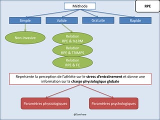 RPEMéthode
Simple Valide Gratuite Rapide
Représente la perception de l’athlète sur le stress d’entraînement et donne une
information sur la charge physiologique globale
Paramètres physiologiques Paramètres psychologiques
Relation
RPE & %1RM
Relation
RPE & FC
Non-invasive
Relation
RPE & TRIMPS
@TomFrere
 