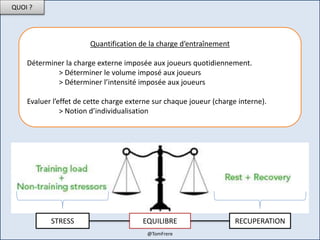 QUOI ?
Quantification de la charge d’entraînement
Déterminer la charge externe imposée aux joueurs quotidiennement.
> Déterminer le volume imposé aux joueurs
> Déterminer l’intensité imposée aux joueurs
Evaluer l’effet de cette charge externe sur chaque joueur (charge interne).
> Notion d’individualisation
STRESS RECUPERATIONEQUILIBRE
@TomFrere
 