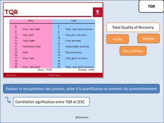 TQR
Total Quality of Recovery
Evaluer la récupération des joueurs, aider à la planification et prévenir du surentraînement
Corrélation significative entre TQR et [CK]
Facile Rapide
Peu coûteux
@TomFrere
 