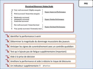 PRS
Identifier la performance à venir
Déterminer la magnitude du dommage musculaire des joueurs
Anticiper les signes de surentraînement avec un contrôle quotidien
Test qui n’ajoute pas de fatigue supplémentaire (important)
Aide à la prise de décision
Améliore la performance et aide à réduire le risque de blessures
Un indicateur supplémentaire !! @TomFrere
 
