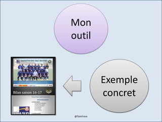 Mon
outil
Exemple
concret
@TomFrere
 