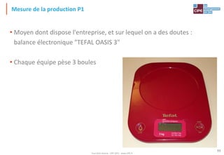 Tout droit réservé - CIPE 2015 - www.CIPE.fr
11
• Moyen dont dispose l'entreprise, et sur lequel on a des doutes :
balance électronique "TEFAL OASIS 3"
• Chaque équipe pèse 3 boules
Mesure de la production P1
 