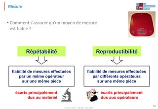 Tout droit réservé - CIPE 2015 - www.CIPE.fr
12
Mesure
• Comment s'assurer qu'un moyen de mesure
est fiable ?
fiabilité de mesures effectuées
par un même opérateur
sur une même pièce
fiabilité de mesures effectuées
par différents opérateurs
sur une même pièce
écarts principalement
dus aux opérateurs
écarts principalement
dus au matériel
Répétabilité Reproductibilité
 