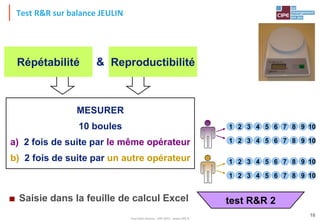 Tout droit réservé - CIPE 2015 - www.CIPE.fr
16
Test R&R sur balance JEULIN
&
Saisie dans la feuille de calcul Excel
Répétabilité Reproductibilité
1 2 3 4 5 6 7 8 9 10
1 2 3 4 5 6 7 8 9 10
1 2 3 4 5 6 7 8 9 10
1 2 3 4 5 6 7 8 9 10
MESURER
10 boules
a) 2 fois de suite par le même opérateur
b) 2 fois de suite par un autre opérateur
test R&R 2
 