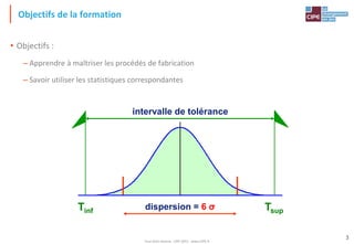 Tout droit réservé - CIPE 2015 - www.CIPE.fr
3
Objectifs de la formation
• Objectifs :
– Apprendre à maîtriser les procédés de fabrication
– Savoir utiliser les statistiques correspondantes
dispersion = 6 σ
intervalle de tolérance
Tinf Tsup
 