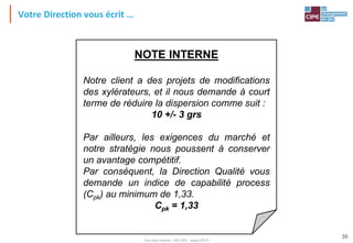 Tout droit réservé - CIPE 2015 - www.CIPE.fr
30
Votre Direction vous écrit …
NOTE INTERNE
Notre client a des projets de modifications
des xylérateurs, et il nous demande à court
terme de réduire la dispersion comme suit :
10 +/- 3 grs
Par ailleurs, les exigences du marché et
notre stratégie nous poussent à conserver
un avantage compétitif.
Par conséquent, la Direction Qualité vous
demande un indice de capabilité process
(Cpk) au minimum de 1,33.
Cpk = 1,33
 