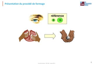 Tout droit réservé - CIPE 2015 - www.CIPE.fr
6
Présentation du procédé de formage
référence
5 15
 