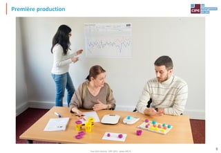 Tout droit réservé - CIPE 2015 - www.CIPE.fr
8
Première production
 